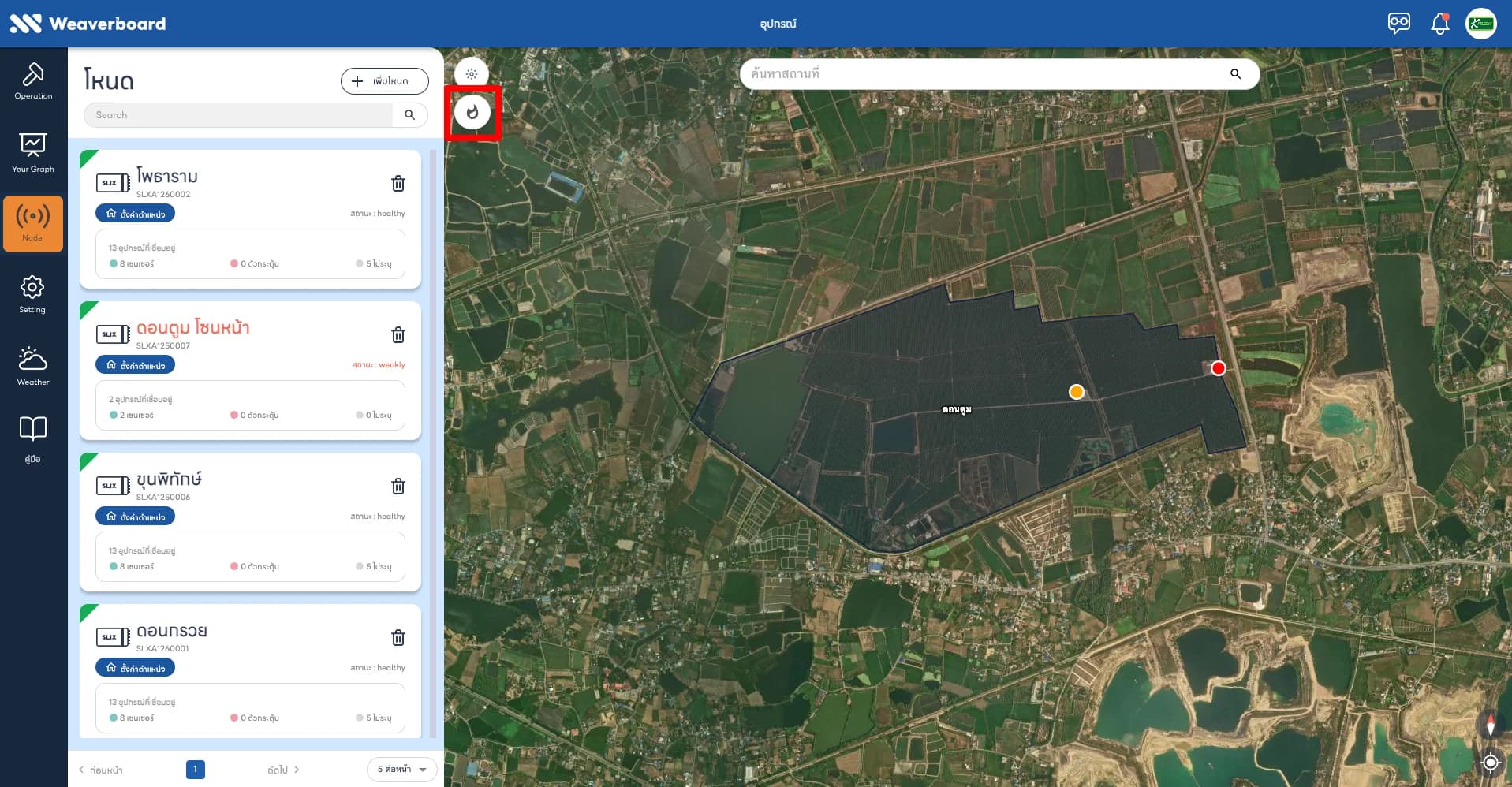 รูปที่ 15: แสดง Heatmap สำหรับ Sensor วัดแก๊สและมลพิษ