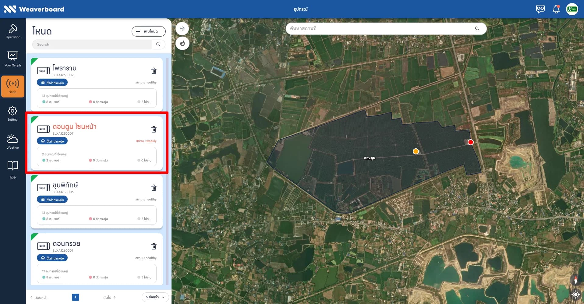 รูปที่ 19: การ์ด Node ที่มีสถานะผิดปกติ